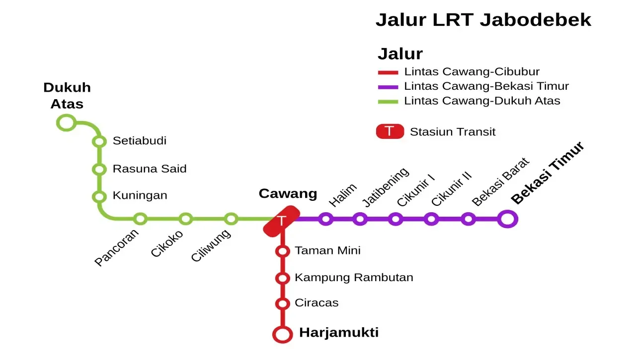 Cek Rute Lengkap LRT Jabodebek Lintas Bekasi di Sini